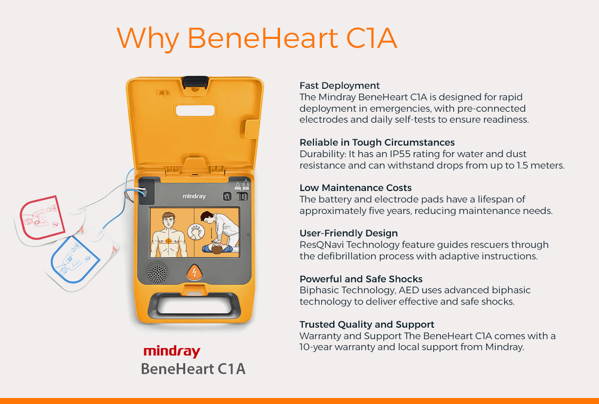 Mindray BeneHeart C1A Saudi Arabia