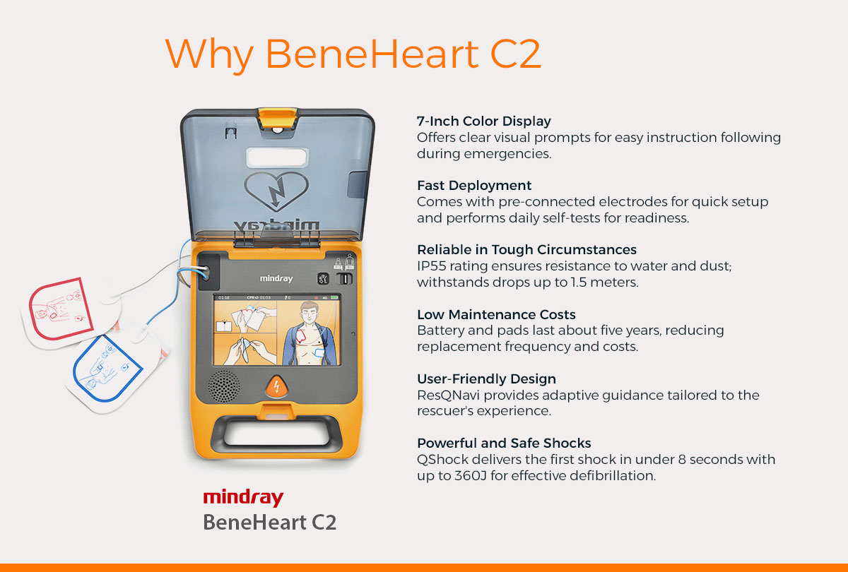 Mindray BeneHeart C2 Saudi Arabia